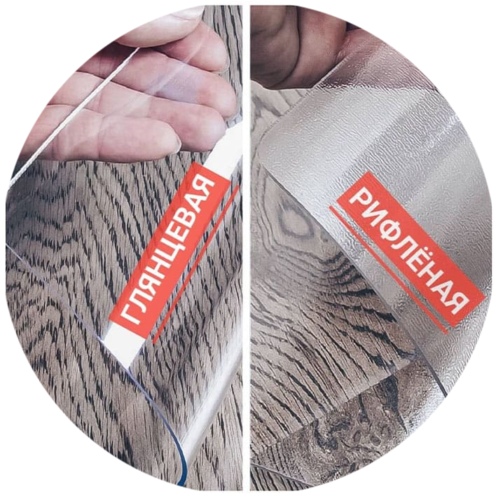 Глянцевая/Рифленая